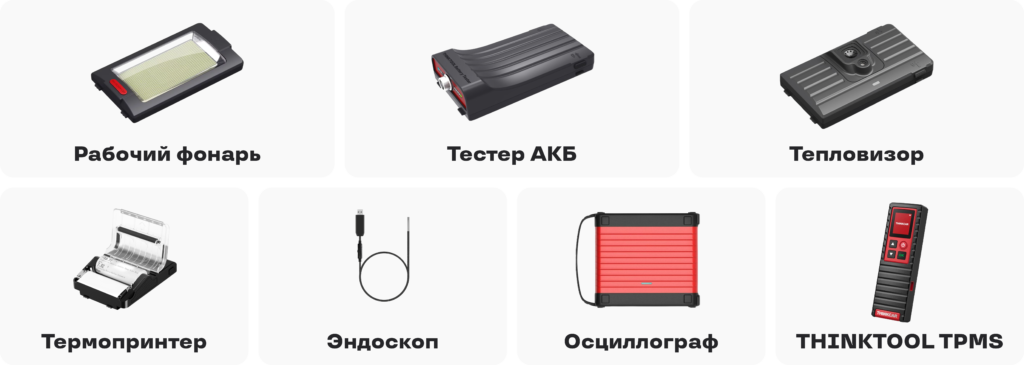 Модули THINKCAR