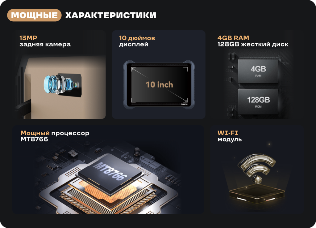 характеристики Thinkcar t391